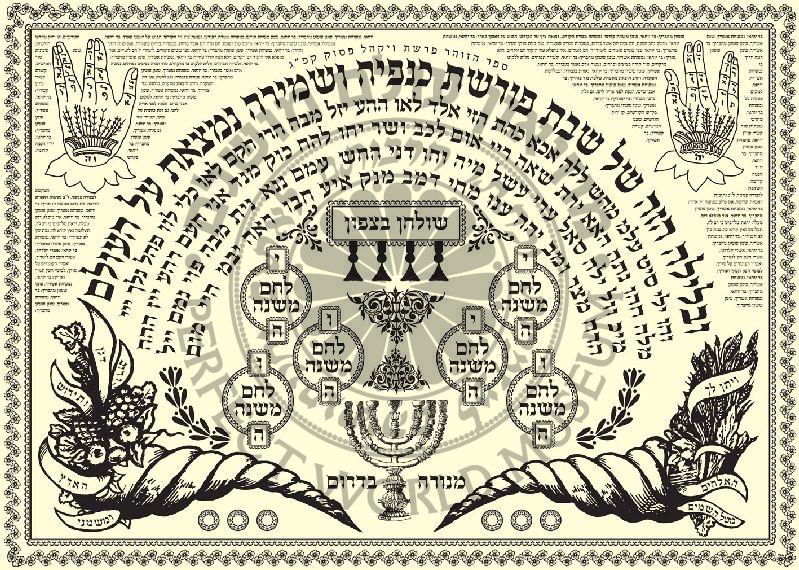 Kabbalah Halla Cover - Embroidered 72 Names "Shabbat Protection"